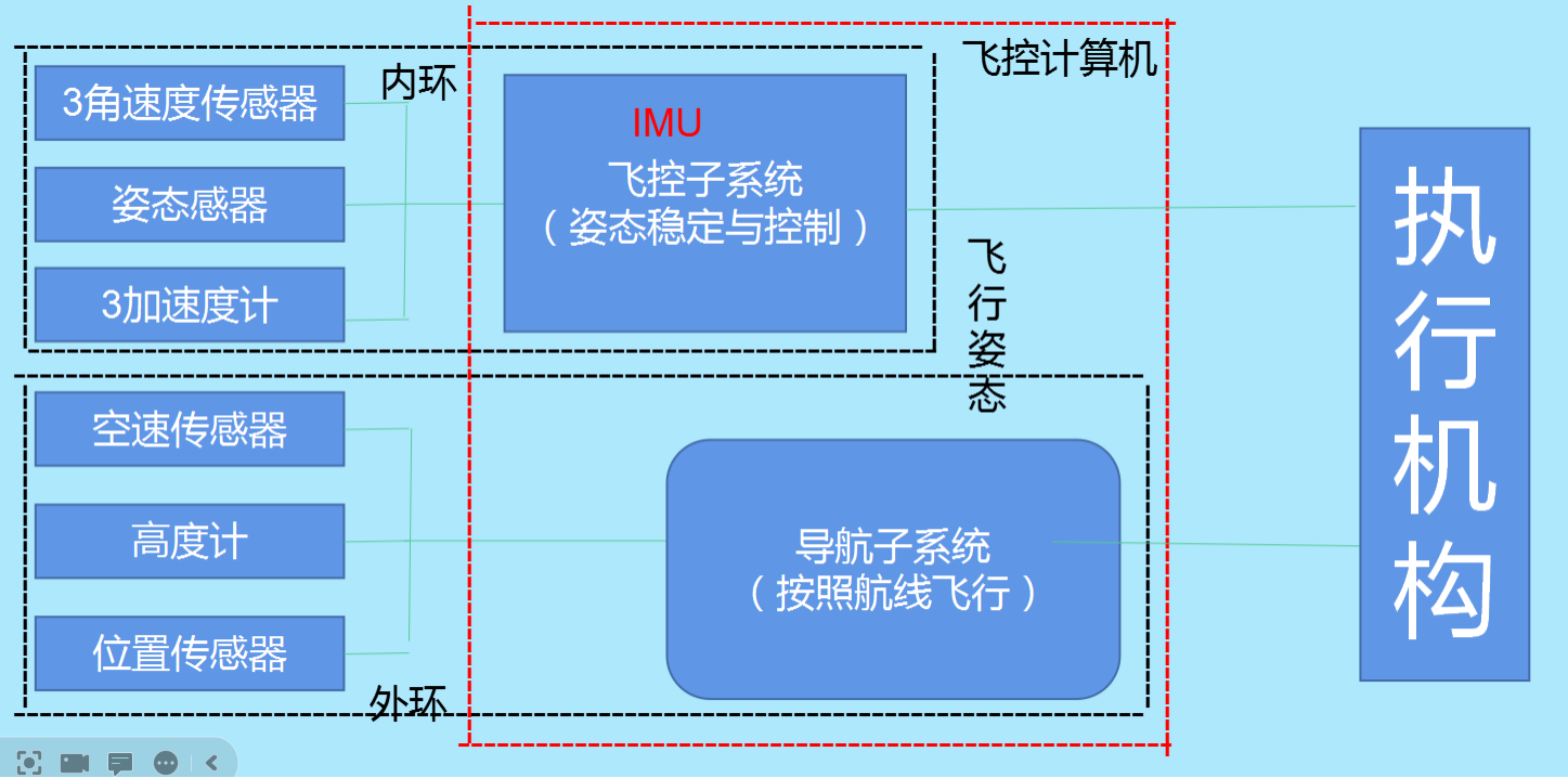 &#23436;&#32654;